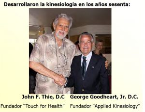 John Thie y George Goodheart - Mirada Sistémica