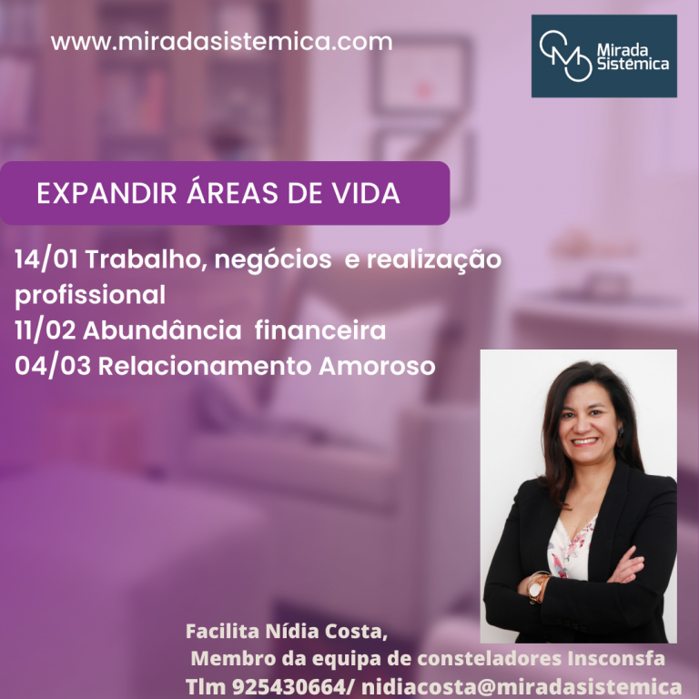 Expandir áreas de vida Trabajo Mirada Sistémica