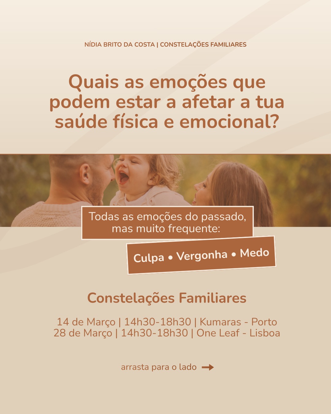 Grupo Constelaçoes familiares Março Lisboa - Mirada Sistémica